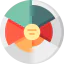 Pie chart 图标 64x64