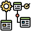 Hierarchy structure icon 64x64