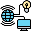 Internet of things Ikona 64x64