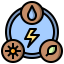 Renewable energy 상 64x64