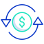 Dollar icon 64x64