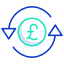 Pound icon 64x64
