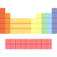 Periodic table icon 64x64