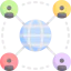 Social network biểu tượng 64x64