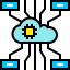 Cloud computing іконка 64x64