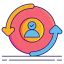 Agile icon 64x64