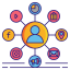 Social marketing Ikona 64x64