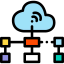Cloud computing Symbol 64x64