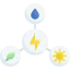 Renewable energy 상 64x64