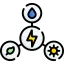 Renewable energy 상 64x64