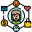 Customer icon 64x64