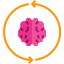 Brain icon 64x64