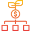 Development icon 64x64