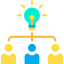 Idea icon 64x64