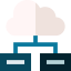 Cloud computing ícone 64x64
