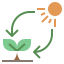 Ecology and environment icon 64x64