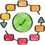Agile icon 64x64