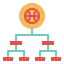 Hierarchical icône 64x64
