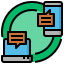 Messaging アイコン 64x64