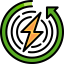 Renewable energy 상 64x64