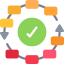 Agile icon 64x64