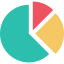 Pie graph 상 64x64