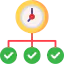 Time management Symbol 64x64