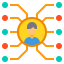 Skill icon 64x64