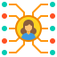 Skill icon 64x64