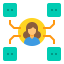 Skill icon 64x64