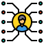 Skill icon 64x64