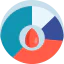 Rating icon 64x64