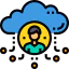 Cloud computing icon 64x64