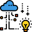 Cloud computing icon 64x64
