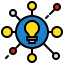 Idea icon 64x64