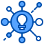 Idea icon 64x64