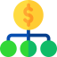 Dollar Symbol 64x64