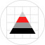 Pyramid chart Ikona 64x64