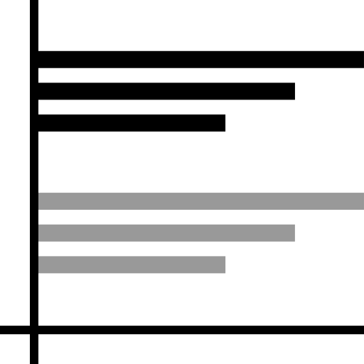 Bar chart icon