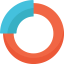 Pie chart icon 64x64