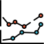 Line chart icon 64x64