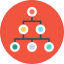 Hierarchical structure icon 64x64