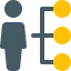 Man icon 64x64
