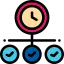 Time management Symbol 64x64