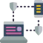 Secure icon 64x64