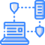 Secure ícone 64x64