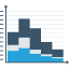 Bar chart icon 64x64