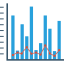 Graph bar icon 64x64