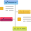 Algorithm Ikona 64x64