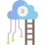 Cloud computing Ikona 64x64